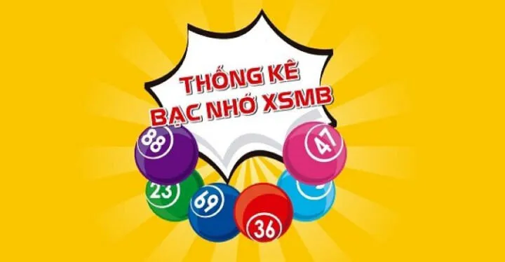 Tại sao chơi lô đề theo bạc nhớ lại hiệu quả?
