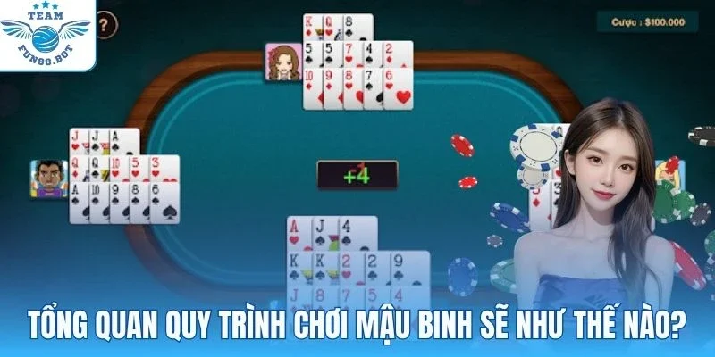 Tổng quan quy trình chơi Mậu Binh sẽ như thế nào?